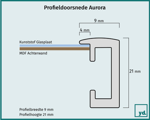 Fotolijst Aurora Detail Doorsnede Tekening | Yourdecoration.nl