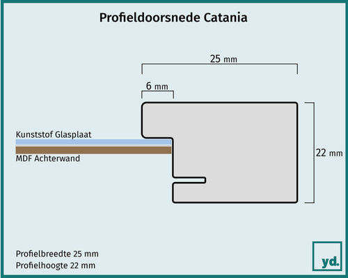 Fotolijst Catania Detail Doorsnede Tekening | Yourdecoration.nl