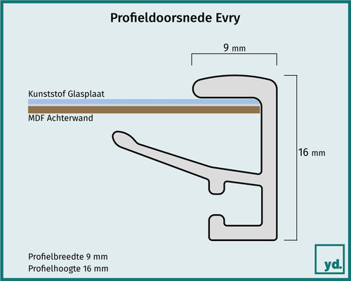 Fotolijst Evry Detail Doorsnede Tekening | Yourdecoration.nl