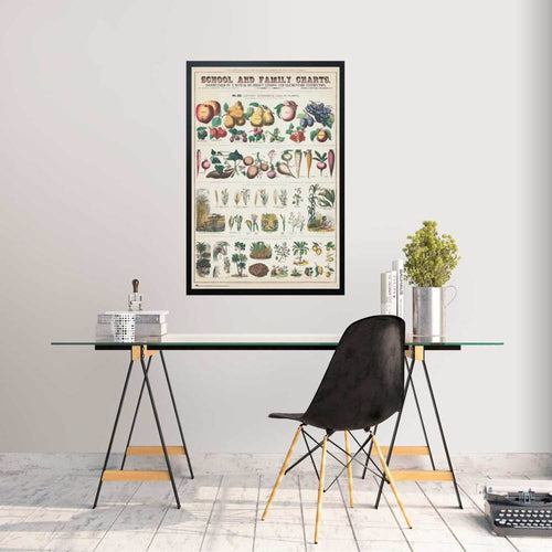 Grupo Erik Gpe5603 Poster Fruits And Vegetables Sfeer | Yourdecoration.nl