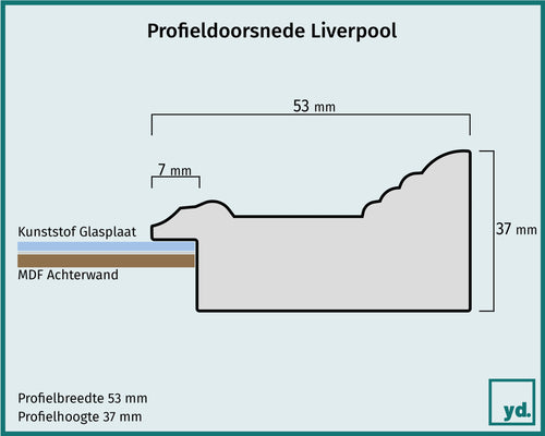 Fotolijst Liverpool Detail Doorsnede Tekening | Yourdecoration.nl