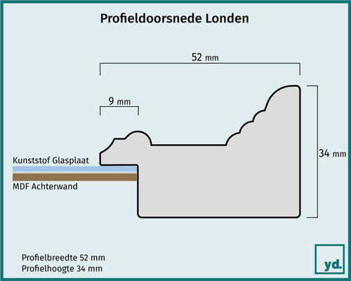 Fotolijst Londen Detail Doorsnede Tekening | Yourdecoration.nl