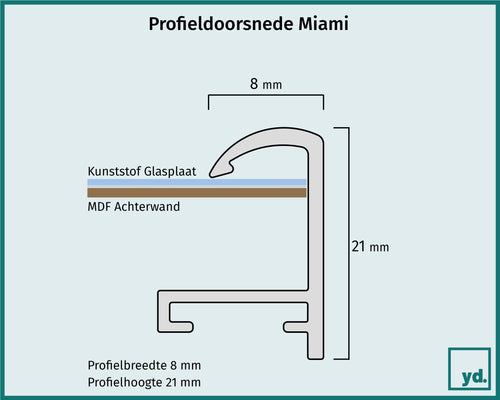 Miami Detail Doorsnede Tekening | Yourdecoration.nl