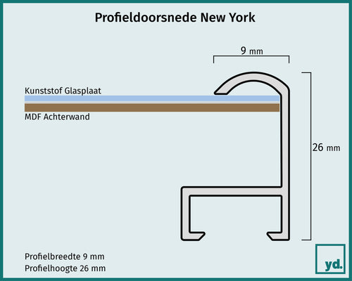 Fotolijst New York Detail Doorsnede Tekening | Yourdecoration.nl