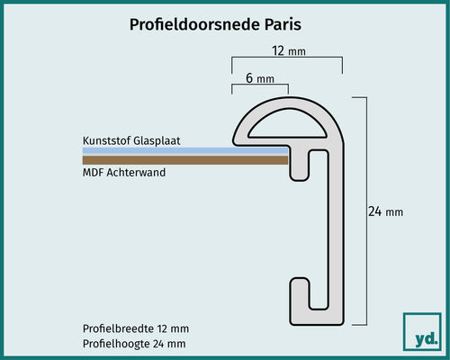 Paris Detail Doorsnede Tekening | Yourdecoration.nl