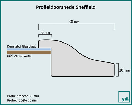 Fotolijst Sheffield Detail Doorsnede Tekening | Yourdecoration.nl