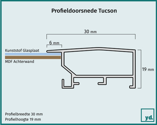 Fotolijst Tucson Detail Doorsnede Tekening | Yourdecoration.nl