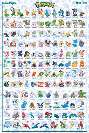 Gbeye GBYDCO073 Pokemon Hoenn French Characters Poster 61x 91-5cm | Yourdecoration.nl