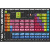 Grupo Erik GPE4081 Periodic Table Of Elements Poster 91,5X61cm | Yourdecoration.nl