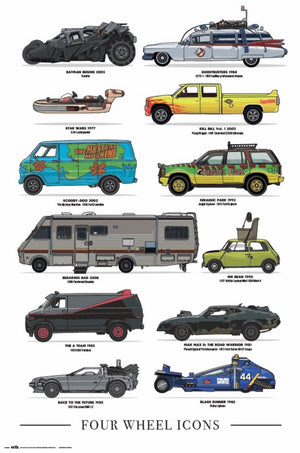 Grupo Erik GPE5459 Four Wheels Icons Poster 61X91,5cm | Yourdecoration.nl