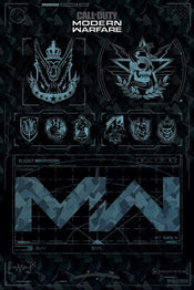 Pyramid Call of Duty Modern Warfare Fractions Poster 61x91,5cm | Yourdecoration.nl