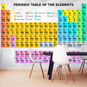 Fotobehang - Periodic Table of the Elements - Vliesbehang